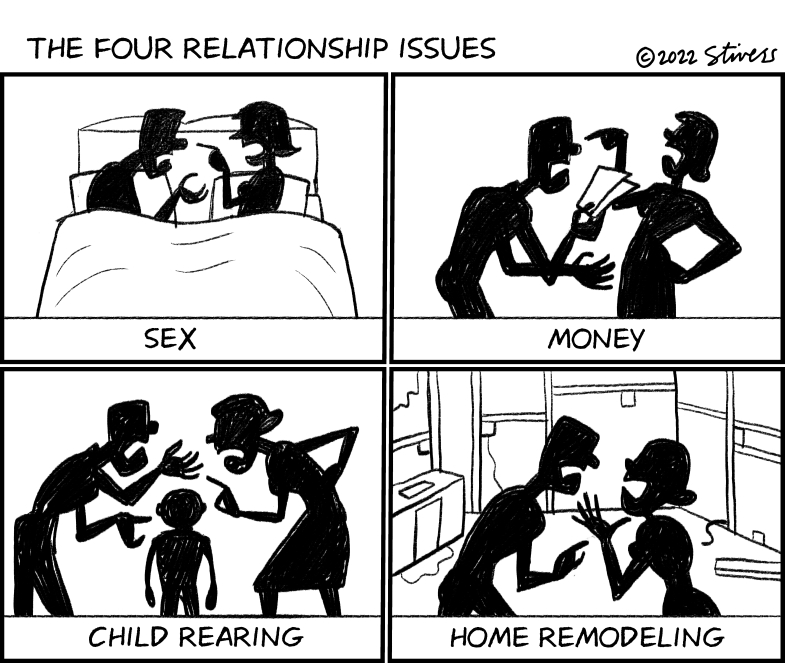 The four relationship issues